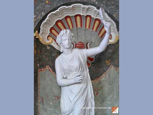 Rokokoschloss Dornburg