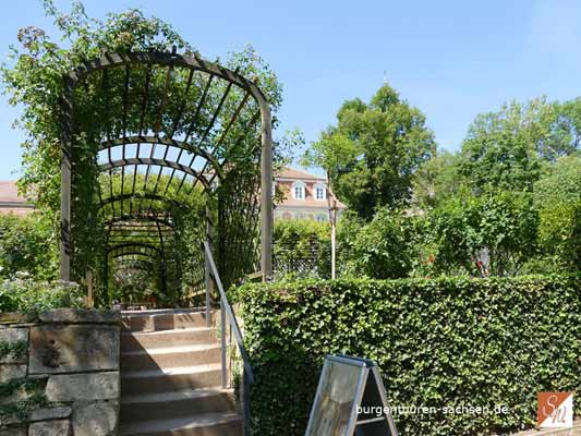 Dornburger Schlösser