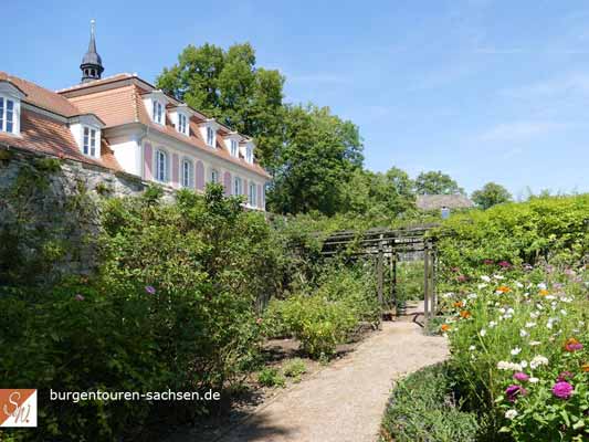 Dornburger Schlösser