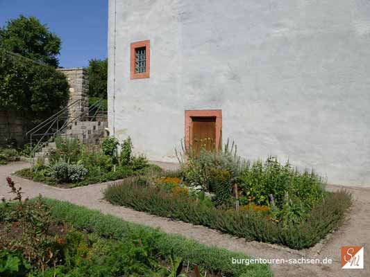 Dornburger Schlösser