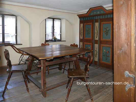 Stadt- und Waagenmuseum Oschatz, Amtsfronfeste