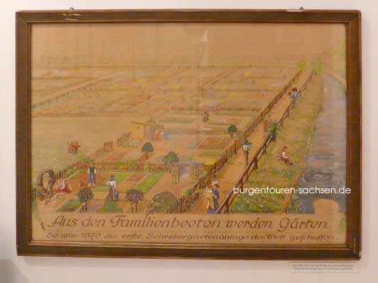 Deutsches Kleingärtnermuseum Leipzig