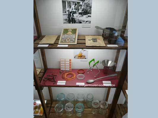 Deutsches Kleingärtnermuseum Leipzig