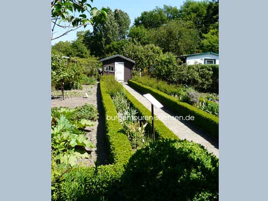 Deutsches Kleingärtnermuseum Leipzig