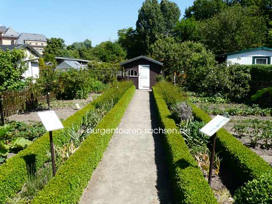 Deutsches Kleingärtnermuseum Leipzig