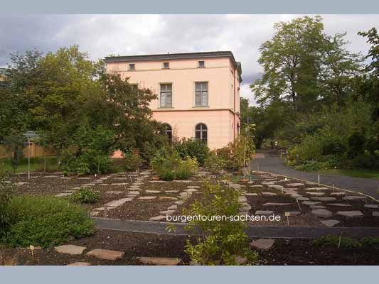 Botanischer Garten Leipzig