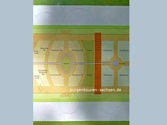 Apothekergarten Leipzig, © Foto Sylvia Wentzlau