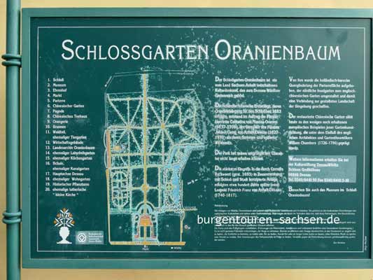 Schloss und Park Oranienbaum