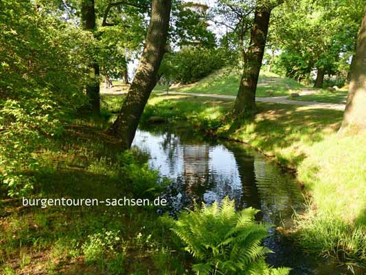Schloss und Park Oranienbaum
