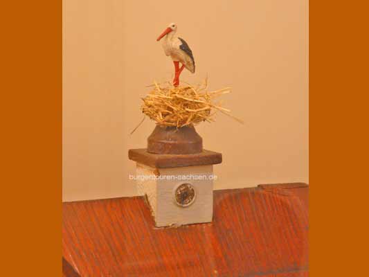 Coburger Puppenmuseum - © Foto Sylvia Wentzlau