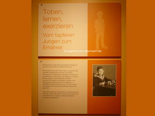 Coburger Puppenmuseum - © Foto Sylvia Wentzlau