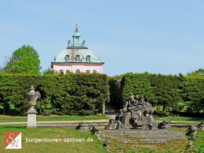 Fasanenschlösschen Moritzburg